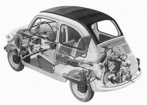 original Fiat 500 Nuova cross section, showing the position of engine and controls